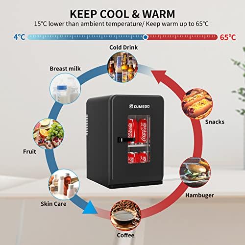 Mini Fridge 15 Liter/21 Cans, Upgrade Portable AC+DC Power Small Fridge for Bedroom, Car, Office, Thermoelectric Cooler and Warmer Skincare Fridge for Food, Drinks, Cosmetics, Max & ECO Mode
