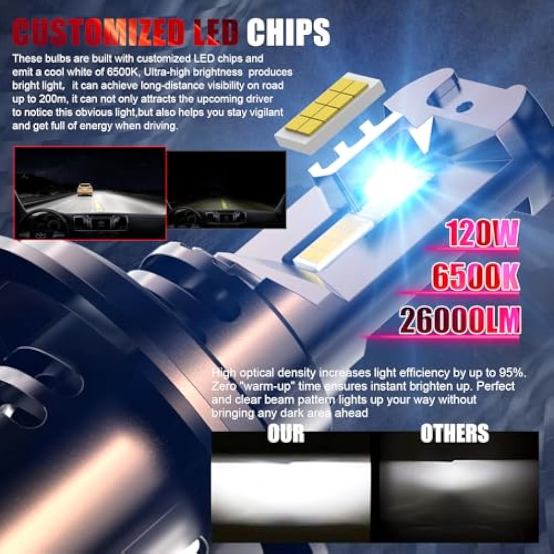 WAIXINGREN H4 Led Headlight Bulbs, 6500K Cool White, 60W 26000LM H4 Headlight Bulbs led with Fan, No Adapter Required, Plug and Play Easy Installation, Pack of 2 (H4/9003/HB2)