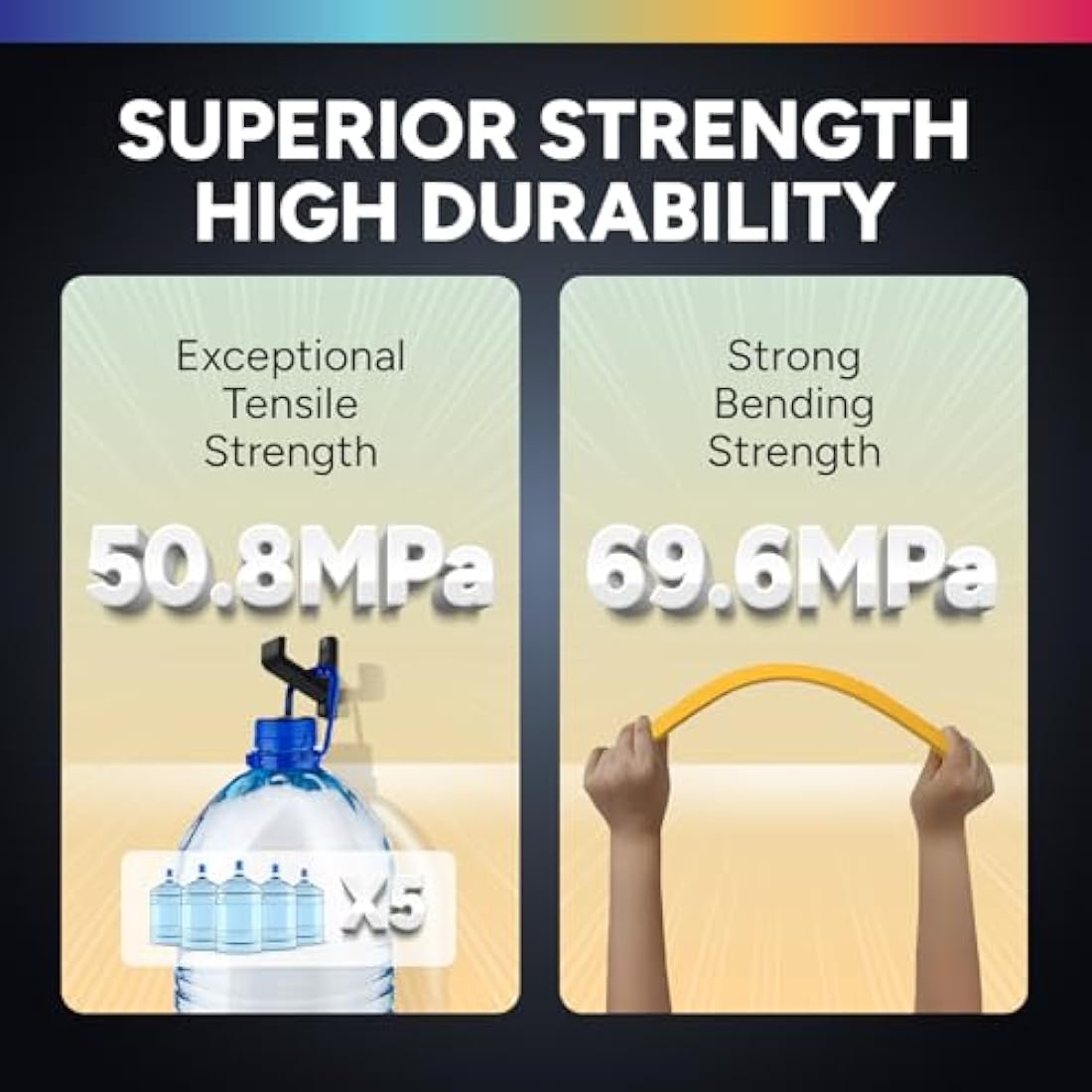 OVERTURE PETG 3D Printer Filament 1.75mm, Neatly Wound Durable PETG, 4kg Spool (4 * 1kg), Strong Toughness Filament, Accuracy +/- 0.02mm, Fit Most FDM Printers (Black*2+White*2)