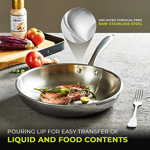 SEIDO Stainless Steel Frying Pan Induction Uncoated Non-Toxic Triply Cookware 20cm PFOA PFAS Free Dishwasher & Oven Safe 260C, New ThermoCore 5ply