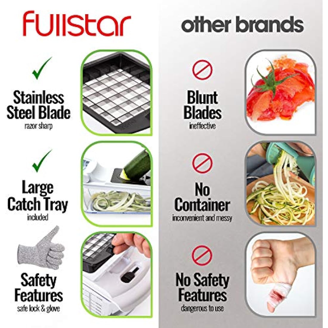 Vegetable Chopper Vegetable Cutter Mandoline Vegetable Slicer - Veggie Onion Salad Food Chopper Manual - Potato Chipper - Veg Chopper and Dicer - Kitchen Tools & Gadgets (7-in-1 Standard White)