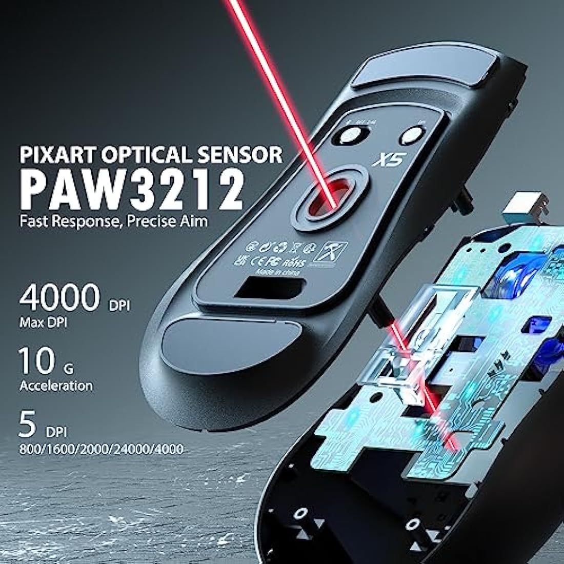 ATTACK SHARK X5 GPRO Superlight Wireless Gaming Mouse 49g,Tri-Mode Aerox Wireless Mice -Wired/2.4G/BT5.0,PAW3312 PixArt Optical Sensor,Up to 4000DPI,RGB Backlit with Long Battery Life for PC/MAC-Black