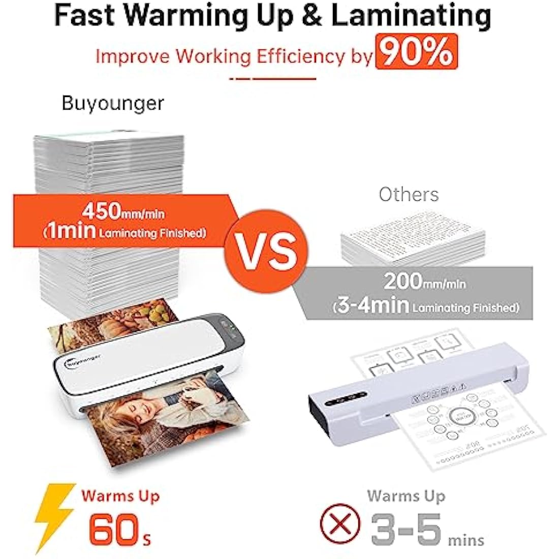 Buyounger Laminator, A3 Laminator Machine with 25 Pouches Thermal and Cold for A3 A4 A5 A6, 13 Inches Laminating Machine with 60s Warm-up for Home School Office