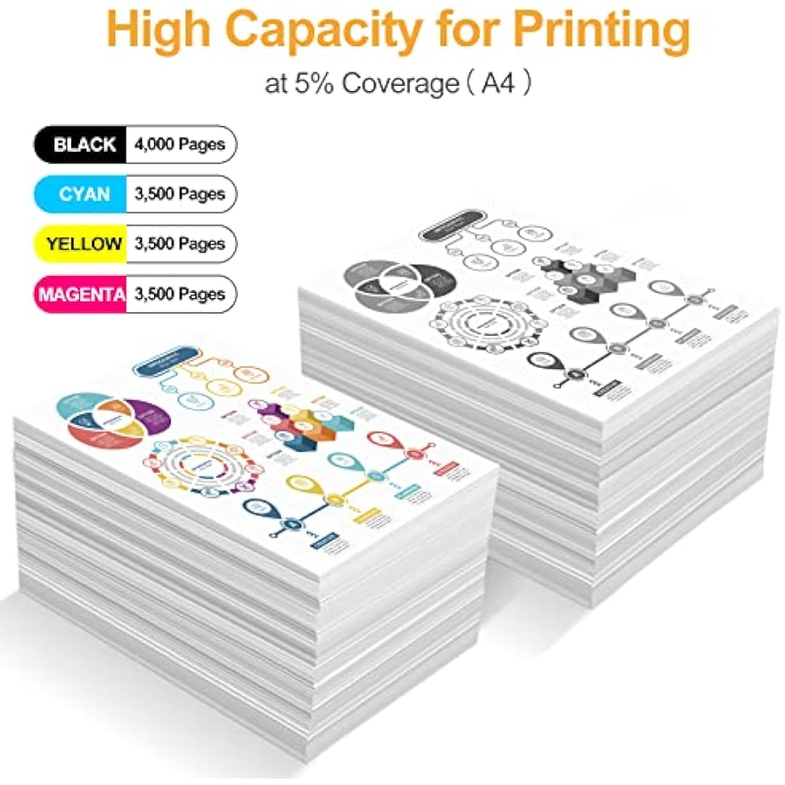 LeciRoba TN326 Toner (4-Pack), High Yield, Compatible with Brother HL-L8250CDW, HL-L8350CDW, MFC-L8600CDW, DCP-L8400CDN Printers, Multi-Colored