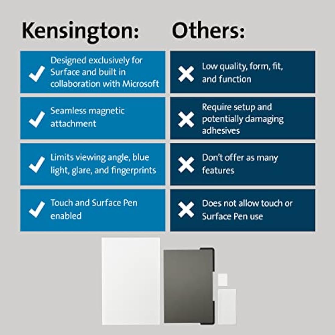 Kensington MagPro Elite Magnetic Privacy Screen for Surface Laptop Studio (K51701WW)