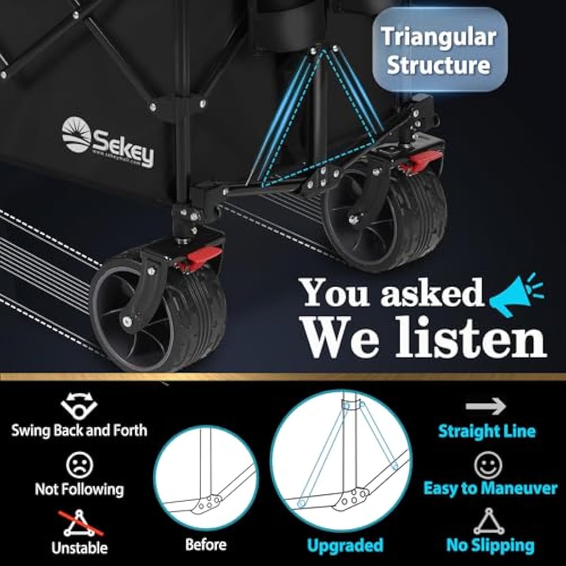 Sekey 200L Folding Festival Trolley with All-Terrain Extra Wide Wheels and Brake, Heavy-Duty Cart Loadable up to 150KG, Patented Four-Directional Foldable Design, Wagon for Beach Camping Garden, Black