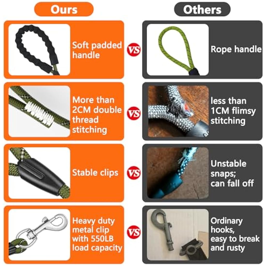 X XBEN Training Leads for Dogs, 3M 5M 10M 15M 20M 25M 30M Strong Rope Long line Dog Lead Leash with Soft Padded Handle and Heavy Duty Hook, Reflective Recall Training Leads for Large Medium Small Dog