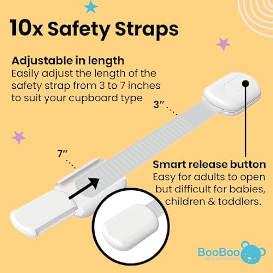 Booboo (40 Pack) Child Safety Baby Proofing Kit | x10 Door Strap Locks, x10 Corner Guards, x20 Plug Protectors | Baby Proof Your Home & Kitchen with No Trapped Fingers | No Tools Needed