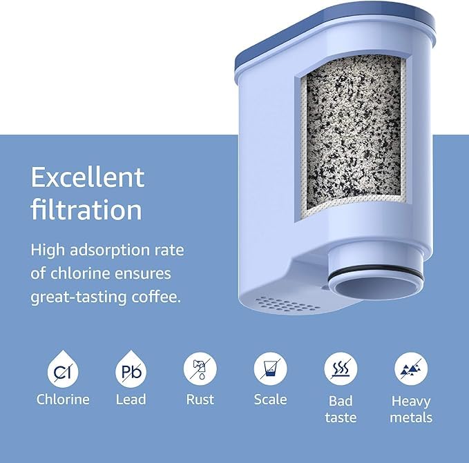 Waterdrop Water Filter Replacement for Philips AquaClean CA6903/10 CA6903/22 CA6903, Reduces Limescale and More, TV SD Certified (12)