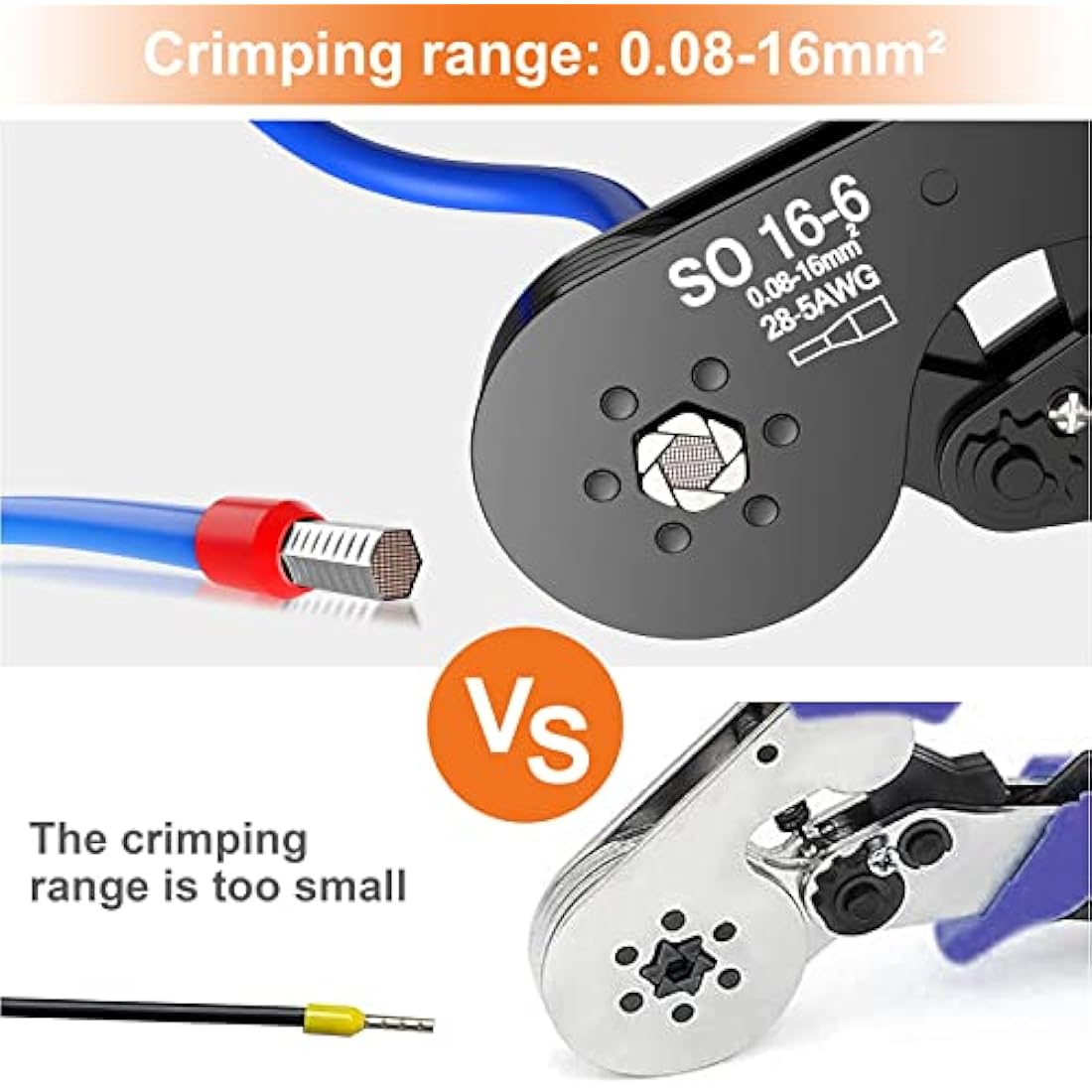 Preciva AWG 28-5 Hexagonal Crimping Pliers - Self-Adjustable Ratchet Crimping Tool for Ferrule Sizes 0.08-16mm²