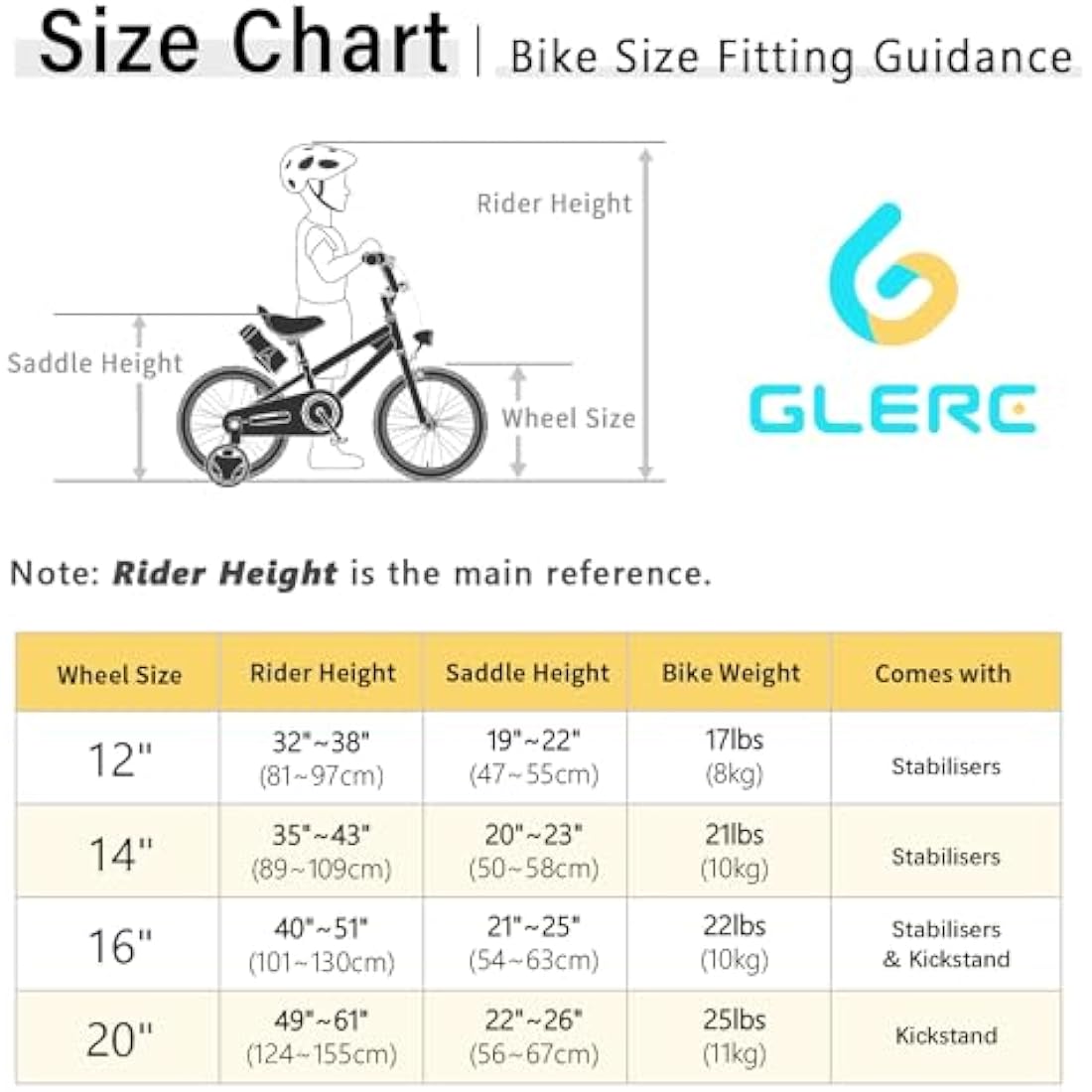 Glerc Fantacy 20 Inch Kids Bike for 2-14 Years Old Boys Girls with Water Bottle Holder & Stabilisers, Multiple Colors
