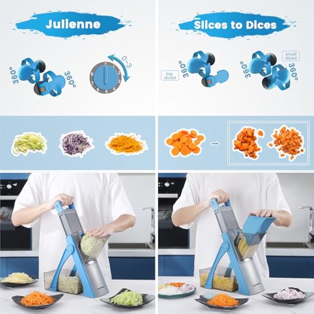 Supmakin Safe Mandoline Vegetable Slicer Adjustable Vegetable Chopper Mandolin Multifunction Potato Slicer with 4 Modes Dicer, Julienne Kitchen Chopping Artifact (SkyBlue)