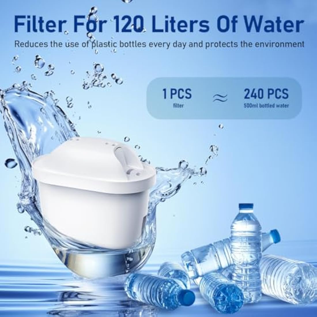 WaterJingYi Water Filter Cartridges Compatible with Brita® Maxtra Pro® All-in-1 and Maxtra+® Plus,Replacement for Brita® Marella® Jug Kettle and Tank, Reduce PFAS, PFOA/PFO, 12 Pack