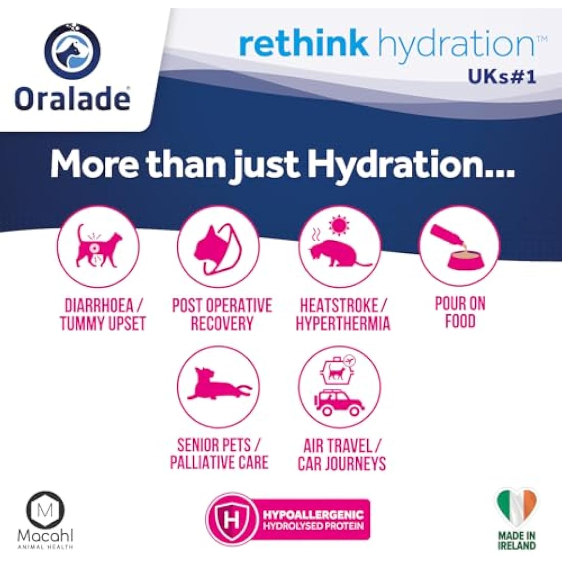 Oralade - Advanced RF+, Oral Rehydration Support for Cats - Fast Acting Isotonic Formula - Kidney and Urinary Support - Natural Chicken Flavour - Highly Palatable - For all Ages - 330ml