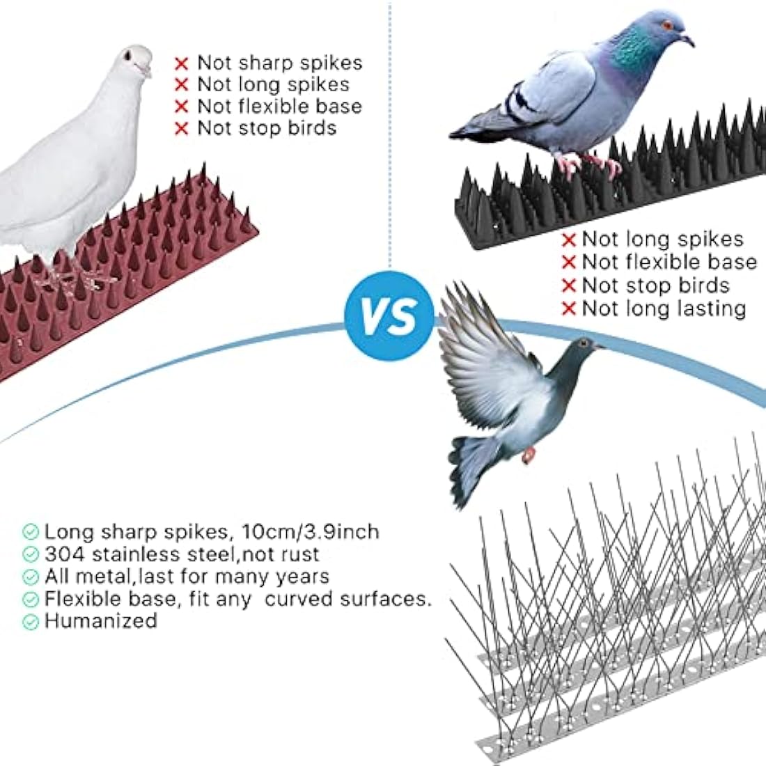 Bird Spikes for Pigeons Small Birds, Pigeon Spikes Kit Cover 6M (20 feet), Fence Spikes Stainless Steel Bird Deterrent Repellent Spikes for Cats, Birds Control Defence Spikes (18 Pack, Uninstalled)