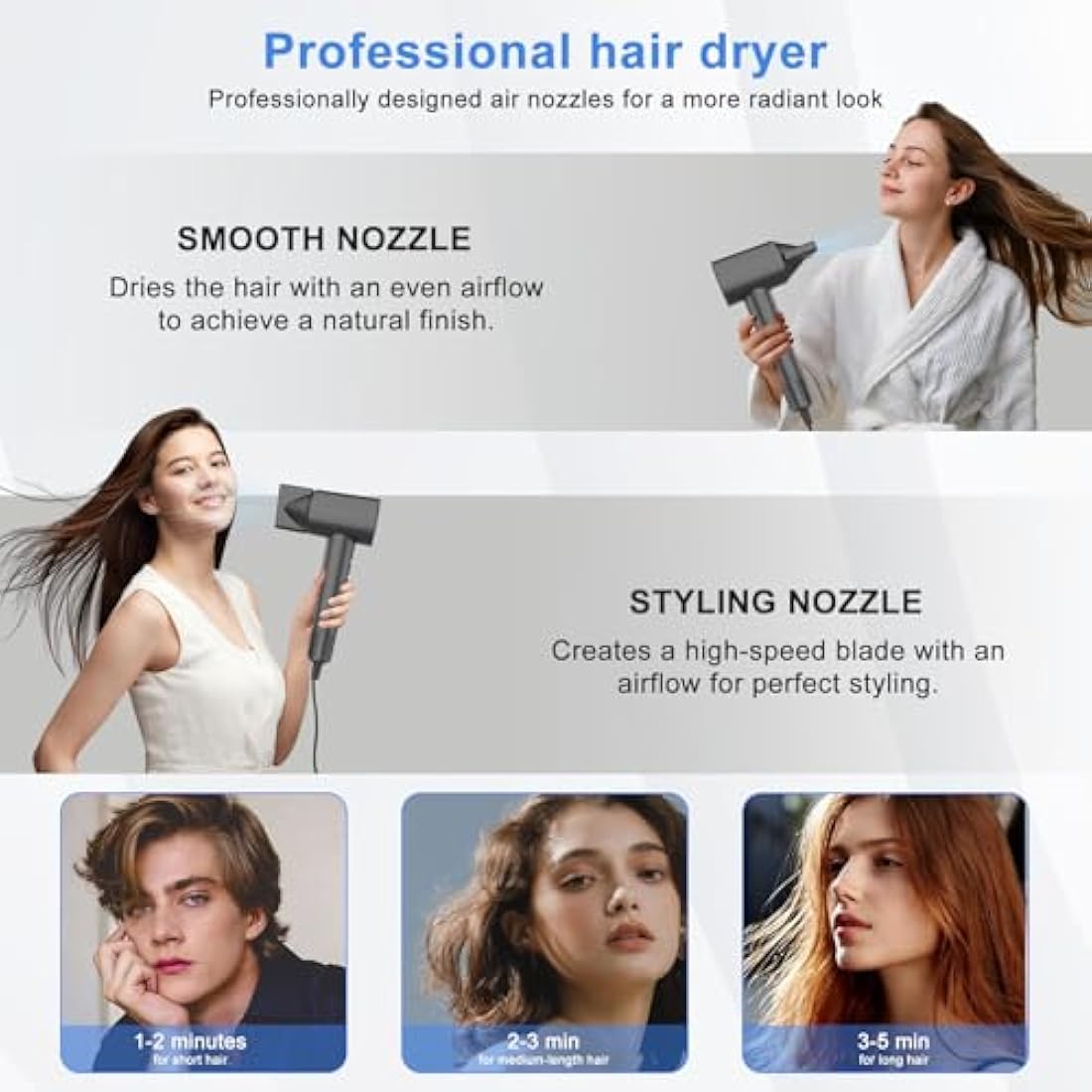 SZO Hair Dryer, 200 Million Professional Negative Ionic Hairdryer, 110, 000 RPM High Speed Brushless Motor Blow Dryer for 2min Fast Drying Salon, 57dB Low Noise Travel Hairdryers for Women and Men