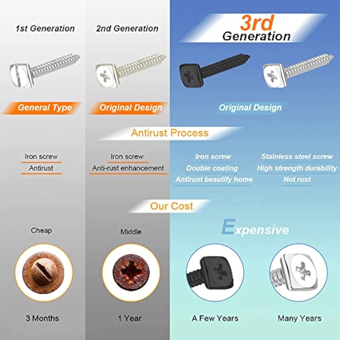 Both Side Lock Door 50mm Long Throw Gate Lock Stainless Steel Grade Lockable with Rear Double Locking for Yard，Garden Doors/Gates Supplied 5 Keys (50mm)
