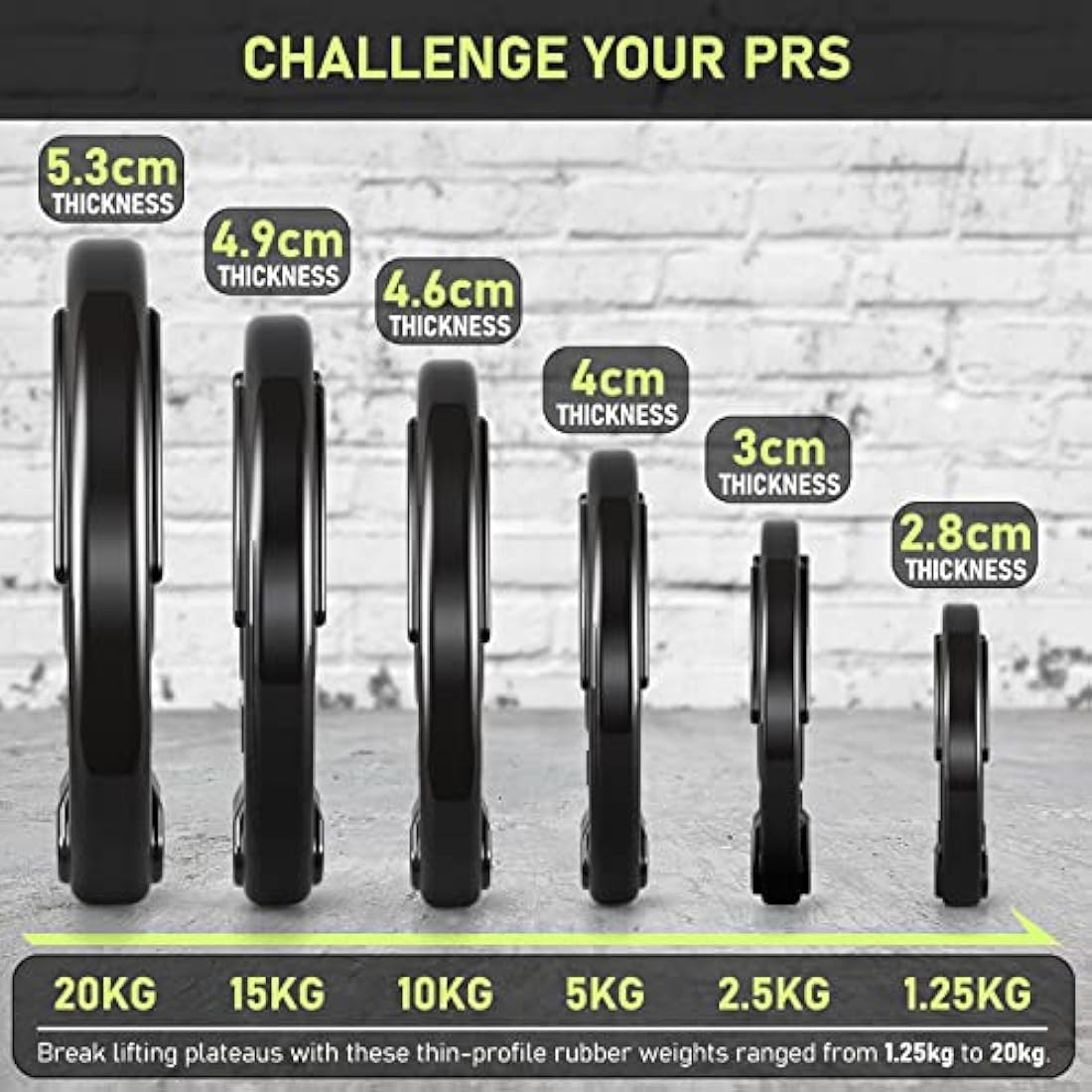 PhysKcal Olympic Weight Plates with Rubber Finish 2’’ Opening and Tri-Grips, Black Barbell Plates Discs for Lifting and Strength Training, Solid Cast Iron Core Weights Set for Barbell, 1.25kg - 20kg