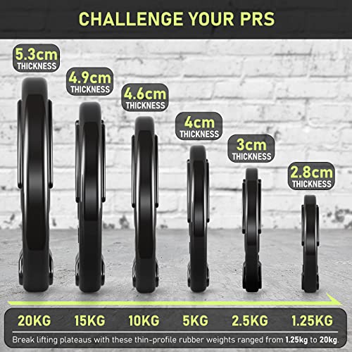 PhysKcal Olympic Weight Plates 4x5kg with Rubber Finish 2?? Opening and Tri-Grips, Black Barbell Plates Discs in Pair for Lifting and Strength