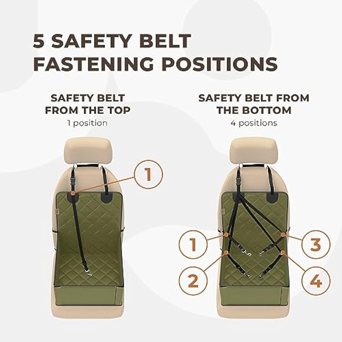 Wuglo Extra Stable Dog Car Seat - Robust or Puppy for Small to Medium-Sized Dogs Reinforced Walls and 3 Belts Waterproof Pet Back Front (Khaki) (ST-1-BG)