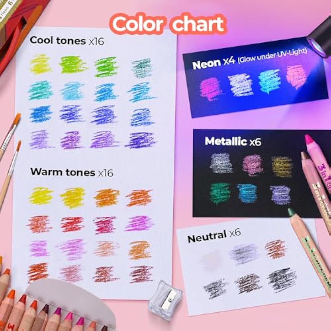 colozoo Gecko 3-in-1 Kids' Pencil Set | 48 Colouring Pencils with 2 Brushes, Sharpener, and Book for Ages 3 and Up | Ideal for Drawing and Colouring-Sets for Children