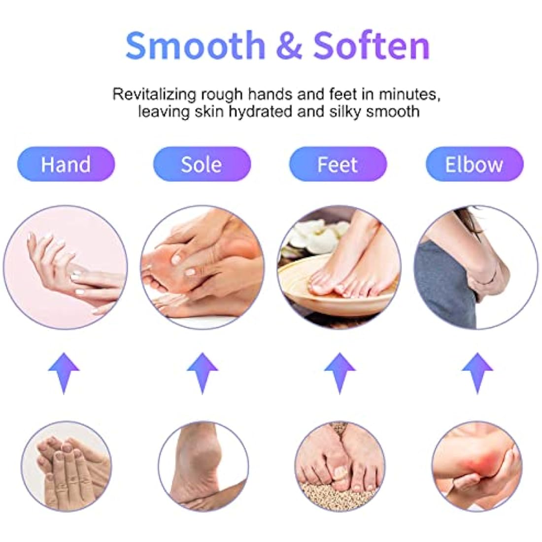 Teglu Updated Paraffin Wax Bath for Hands and Feet 4L with Automatic Lid, Paraffin Wax Machine with 3pcs Paraffin Wax/Glove/Brush for Hand Spa at Home/Salon, 200W, FHC-2222