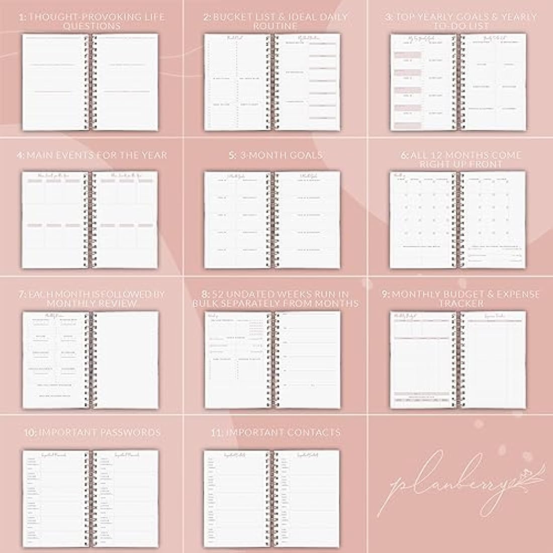PLANBERRY Weekly Planner – Elegant Life & Budget Planner to Hit Your Goals & Live Happier – Organizer & Productivity Journal – 17.5 x 21.5cm Hardcover, Undated + Stickers (Rose Gold)
