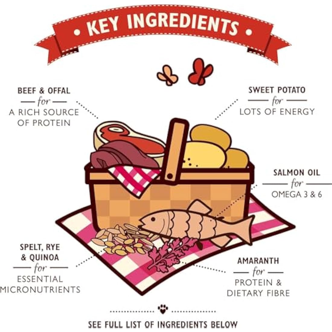 Lily’s Kitchen Made with Natural Ingredients Adult Dry Dog Food Beef Stew with Ancient Grains 7kg Bag