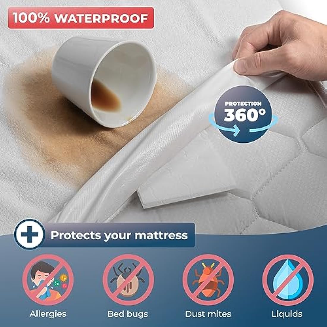 WRAPPYBAG Bed Bugs Mattress Protector - Mattress Cover - Zipped Mattress Protector - Waterproof - Cotton Surface - King Size