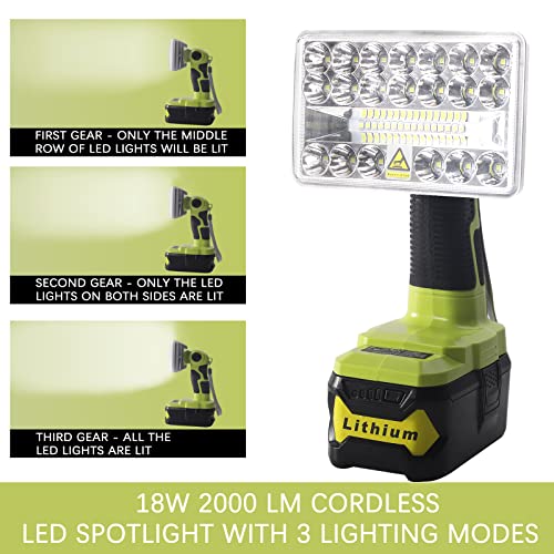 Torch for Ryobi 18v Battery, LED Work Light for Ryobi 18v Battery, 18W 2000LM LED Project Light Portable Floodlight and Spotlight Combo for Camping