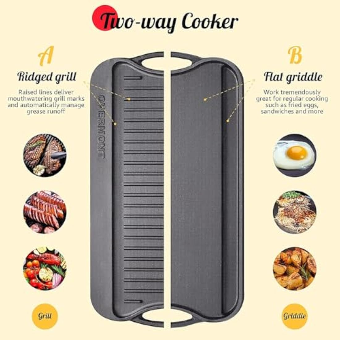 OVERMONT Pre-Seasoned Cast Iron Reversible Griddle Grill Pan with Handles for Gas Stovetop Open Fire Oven, 43.18 * 24.89CM (17x9.8) - One Tray, Scrapers Included