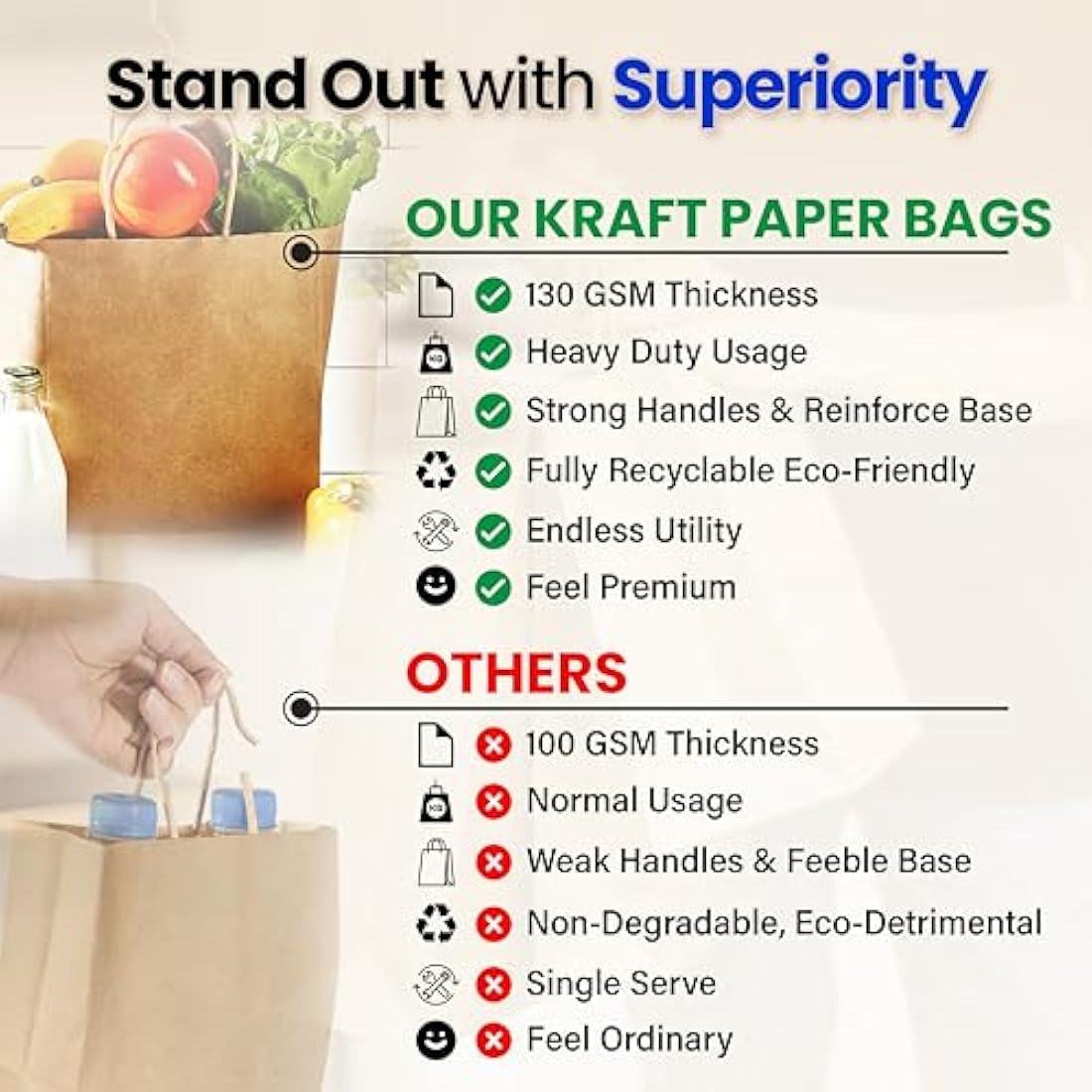 HURUC 50 Pcs Brown Paper Bags With Handles,130GSM, Small Paper Gift Bags, Eco-Friendly Kraft Shopping, Christmas, Easter, Birthday Parties & Merchandise Retail 18x24x8cm