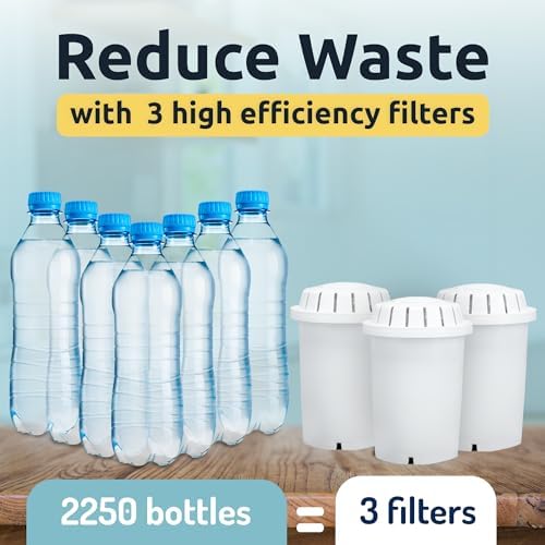 pH Recharge 3F Alkaline Countertop Water Filter Dispenser - 3.3 Gallons Water Jug Dispenser - Removes Fluoride Chlorine & Impurities - Improves Water
