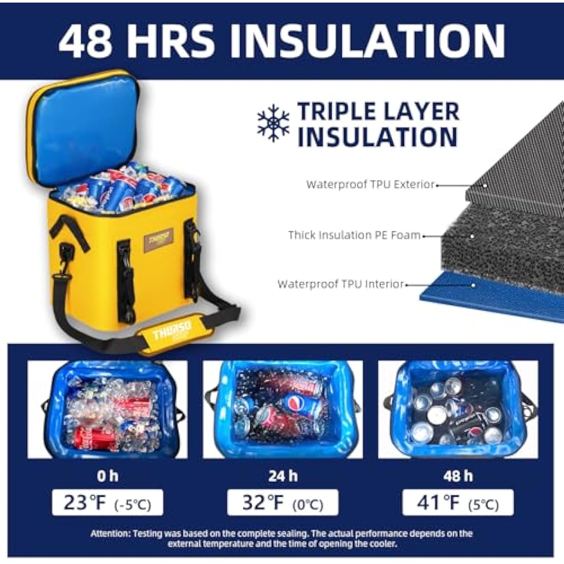 THURSO SURF Soft Cooler 24 Can Portable Ice Cooler Bag — 48 hr Insulation Leakproof & Airtight Waterproof Zipper Floating Beach Cooler for Travel Camping Kayak Paddleboard