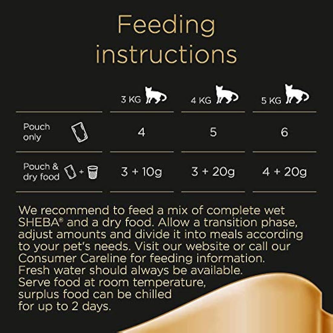 SHEBA Fresh Choice Cat Pouches Fish Collection in Gravy 45x50g