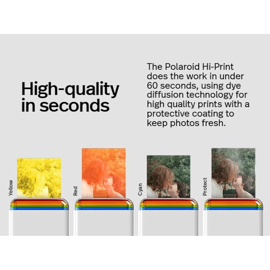 Polaroid Hi·Print Paper - 2x3 Paper Cardridge (60 Sheets)