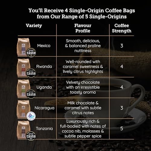 Organic Coffee Beans - Single Origin, Award Winning Medium & Dark Roast Gift Set by Source Climate Change - Ethically Sourced, Traceable & Freshly Roasted Taste Collection, 4 x 227g Coffee Bags