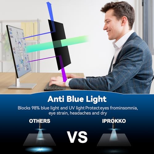 IPROKKO 22 Inch Computer Privacy Screen Filter for 16:10 Aspect Ratio, Anti Blue Light Glare Removable Screen Protective Film