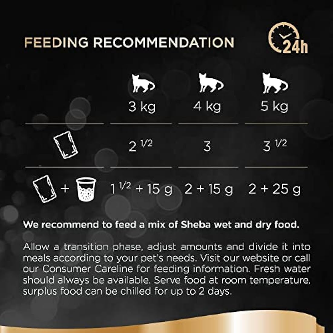Sheba Select Slices in Gravy – Poultry Selection – Wet cat food pouches for adult cats – 72 x 85g pack