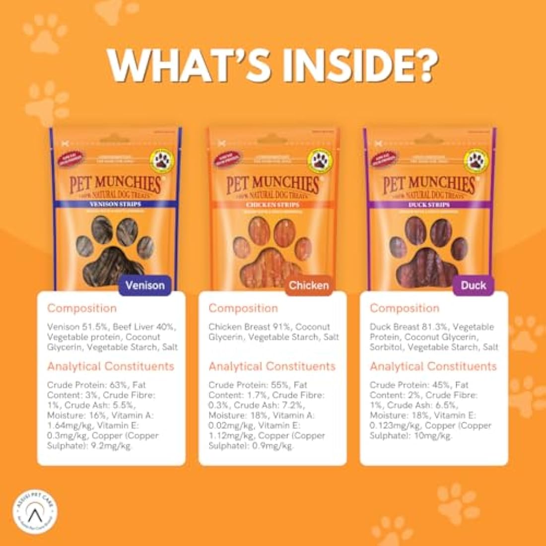 Pet Munchies Meaty Strips Bundle for Dogs, Multipack with Chicken, Venison, Duck Flavour, Natural Real Meat Dog Chew Treats, 18 Variety Bags, 255g
