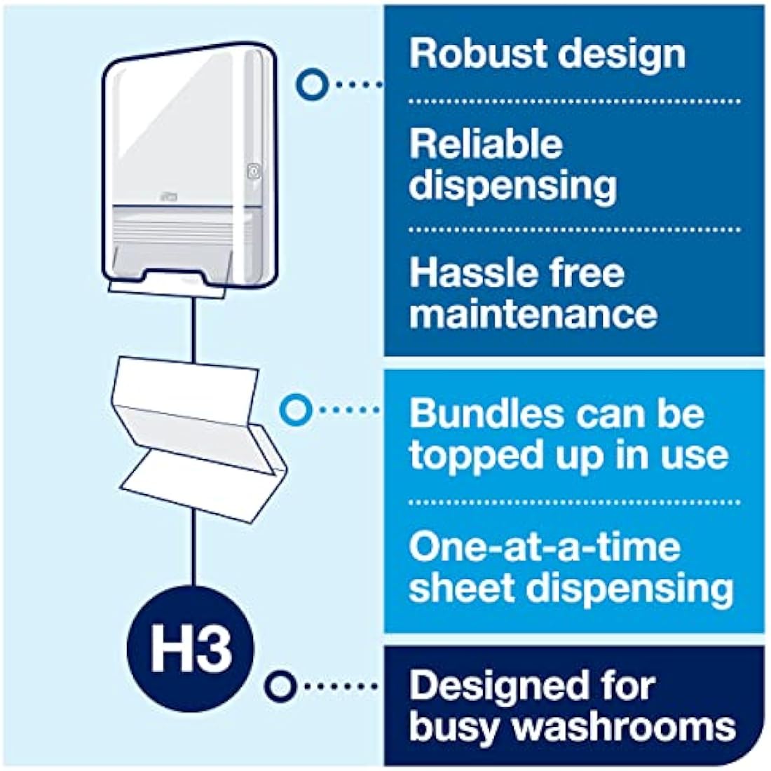 Tork Hand Towel Singlefold 2-Ply White 250 Sheets (Pack of 15) 290143