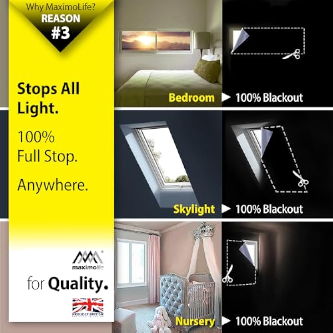 MaximoLife® Ultimate 100% Blackout Blind | Fits Any Size/Shape Window | Unique Cutting Guide Easier Cut-to-Size | Super Strong Suction Cups | Heat & Cold Resistant Hook & Loop | No Drill Stick On