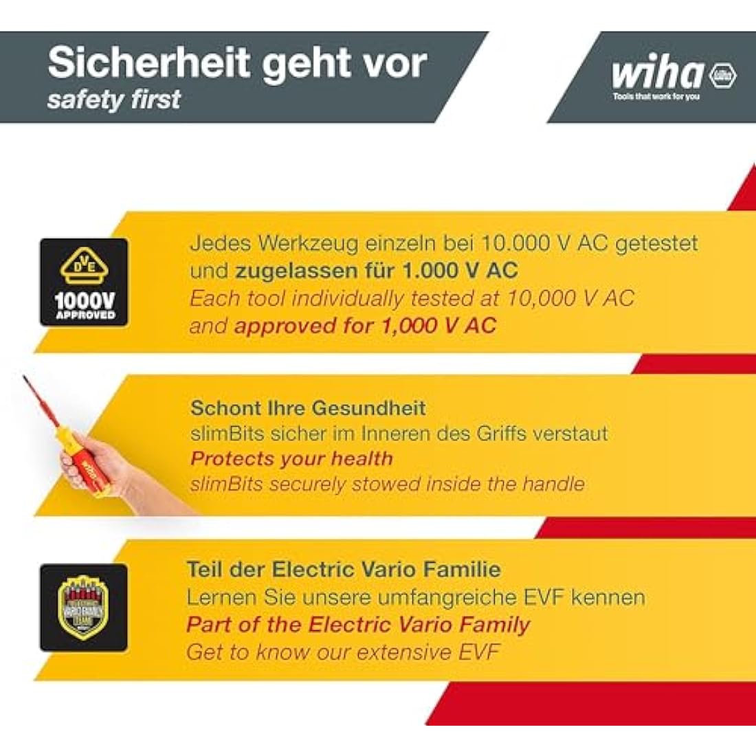 Wiha SB 2831-09023 LiftUp Electric, Red, Schlitz, Pozidriv, PlusMinus/Pozidriv