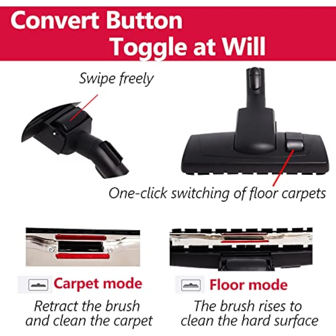 Poweka Floor Head Brush Compatible with Miele Vacuum Cleaner 35 mm Head Replacement for S1 S2 S4 S5 S6 S8 Vacuum Cleaner Floorhead