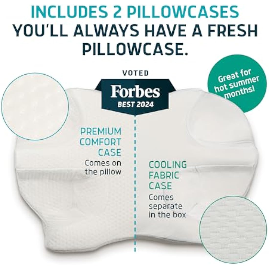Lunderg CPAP Pillow for Side & Back Sleepers - Medium-Firm Memory Foam with Adjustable Height - 2 Pillowcases Included - Reduce Air Leaks & Mask Pressure for Better Sleep - Compatible with ALL Masks