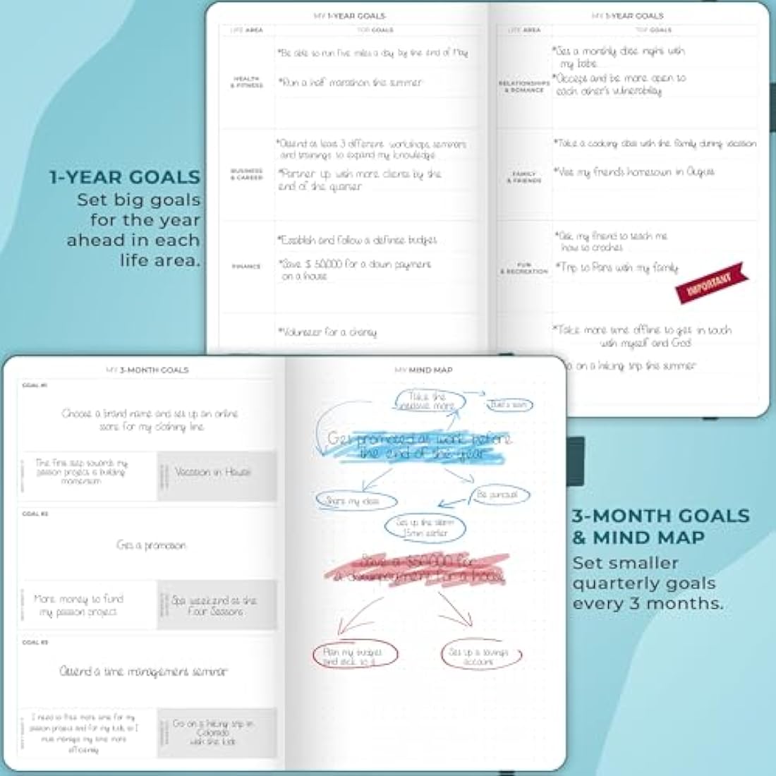 Clever Fox Planner Schedule – Undated Weekly & Monthly Life Planner with Time Slots, Appointment Book & Daily Organizer, A5 (Dark Teal)