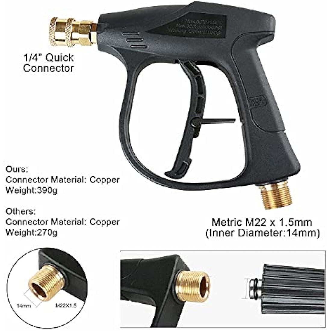 Stone Banks Pressure Washer Foam Lance with 5 Spray Nozzles, 1 Litre, Adjustable Quick Close 1/4 Inch, Foam Cannon Bottle, Soap Dispenser for Car Wash