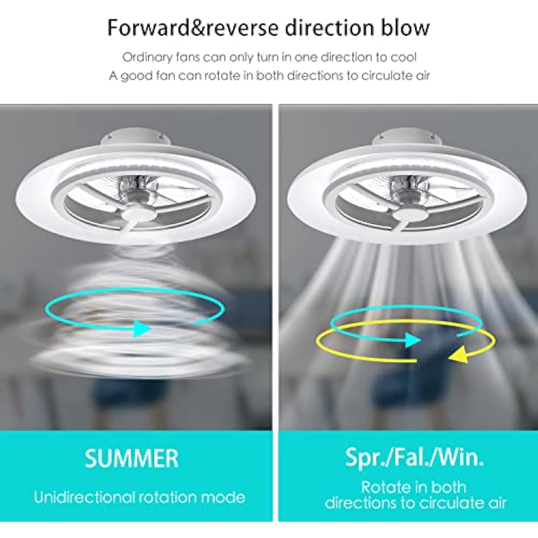 BKZO 55cm LED Ceiling Light with Fan, Ceiling Fan Lights Without Lampshade Wind Speeds Adjustable, Stepless Dimming Light, Modern Fan Lighting, 3000-5500K