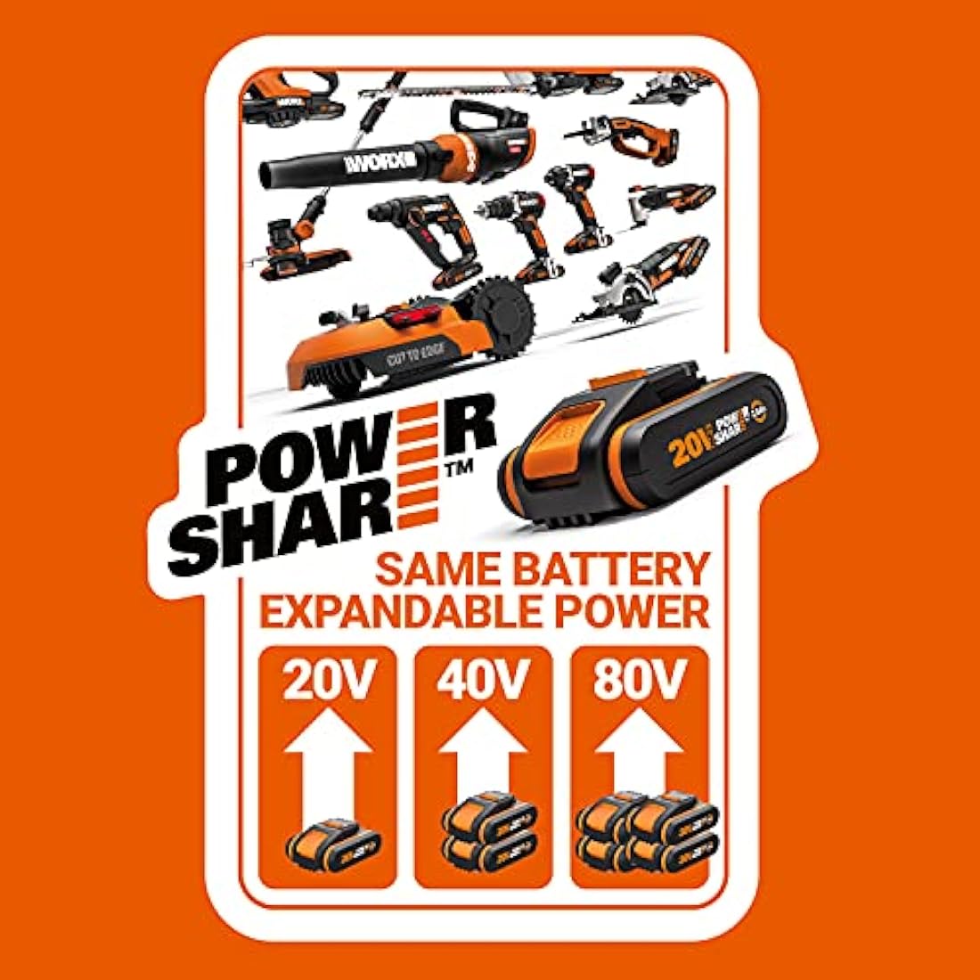 WORX WX092.9 18V (20V MAX) Inflator 4 in 1 Tool - (Tool Only - Battery & Charger Sold Separately)