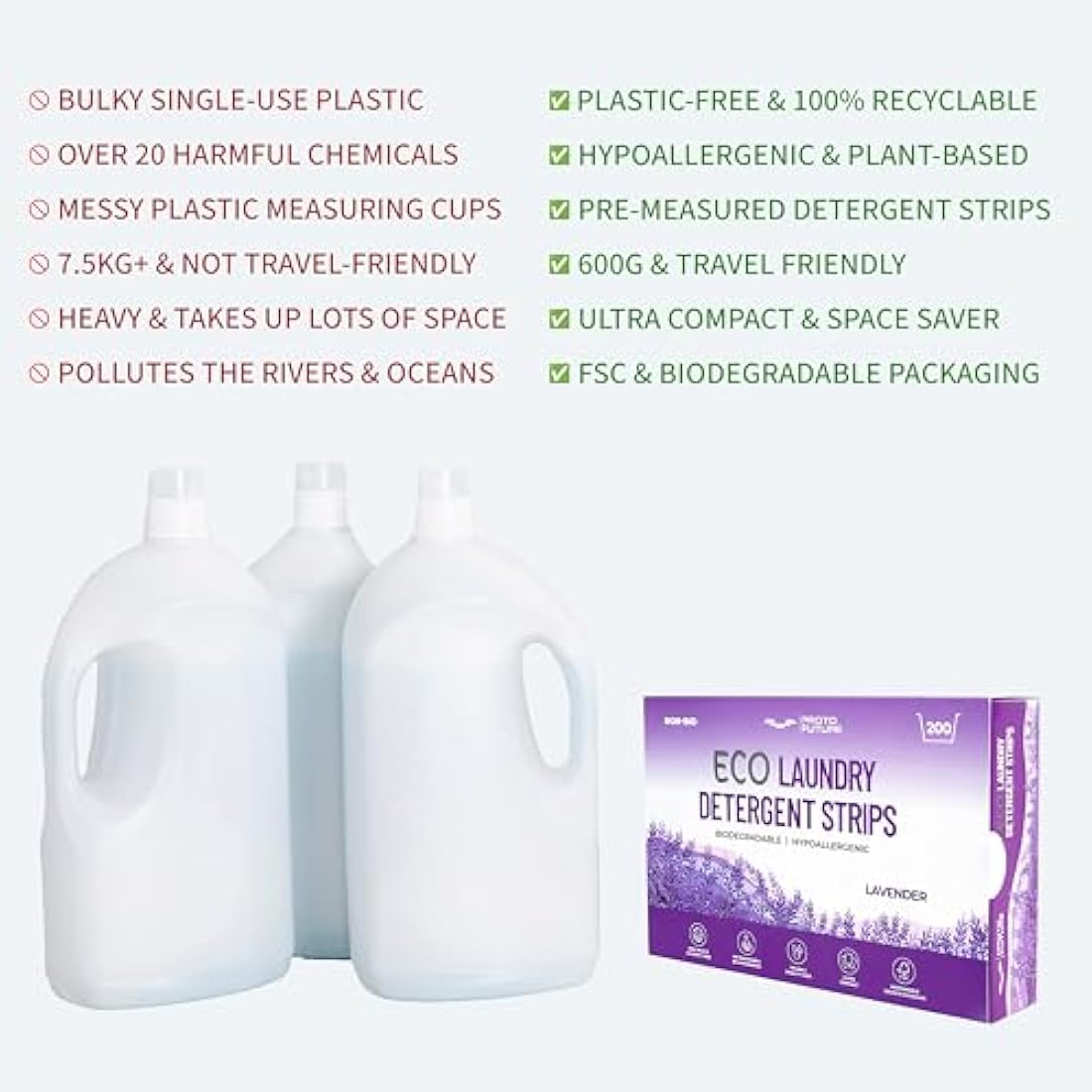 Proto Future Eco-Friendly Laundry Detergent Sheets - Biodegradable, Hypoallergenic, Zero Waste, Plastic-Free Eco-Strips - No Enzymes, Plant-Based Formula (200 washes, Lavender)